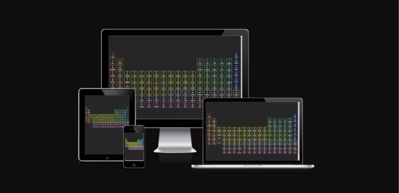 responsive periodic table on various devices